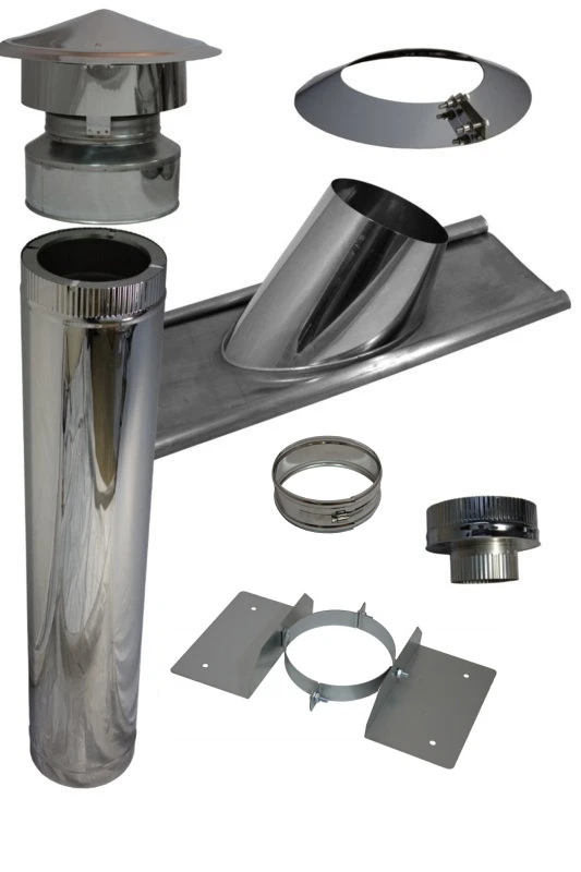 DW80/130 schuin pannendak